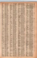 昭和42年3月1日現在大阪市50音別電話番号簿 1361ページのサムネイル