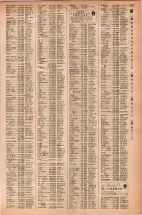 昭和42年3月1日現在大阪市50音別電話番号簿 1365ページのサムネイル