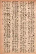 昭和42年3月1日現在大阪市50音別電話番号簿 1370ページのサムネイル