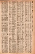 昭和42年3月1日現在大阪市50音別電話番号簿 1371ページのサムネイル
