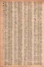 昭和42年3月1日現在大阪市50音別電話番号簿 1372ページのサムネイル