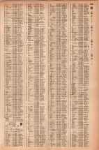 昭和42年3月1日現在大阪市50音別電話番号簿 1377ページのサムネイル