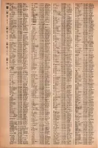 昭和42年3月1日現在大阪市50音別電話番号簿 1384ページのサムネイル