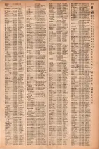 昭和42年3月1日現在大阪市50音別電話番号簿 1389ページのサムネイル