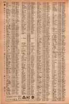 昭和42年3月1日現在大阪市50音別電話番号簿 1390ページのサムネイル
