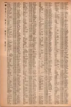 昭和42年3月1日現在大阪市50音別電話番号簿 1392ページのサムネイル