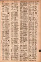 昭和42年3月1日現在大阪市50音別電話番号簿 1397ページのサムネイル