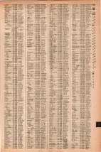 昭和42年3月1日現在大阪市50音別電話番号簿 1401ページのサムネイル