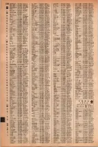 昭和42年3月1日現在大阪市50音別電話番号簿 1402ページのサムネイル