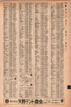 昭和42年3月1日現在大阪市50音別電話番号簿 1403ページのサムネイル