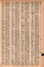 昭和42年3月1日現在大阪市50音別電話番号簿 1407ページのサムネイル