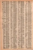 昭和42年3月1日現在大阪市50音別電話番号簿 1412ページのサムネイル