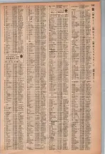 昭和42年3月1日現在大阪市50音別電話番号簿 1413ページのサムネイル