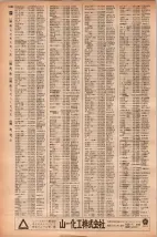 昭和42年3月1日現在大阪市50音別電話番号簿 1416ページのサムネイル