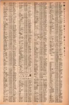 昭和42年3月1日現在大阪市50音別電話番号簿 1419ページのサムネイル
