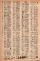 昭和42年3月1日現在大阪市50音別電話番号簿 1422ページのサムネイル
