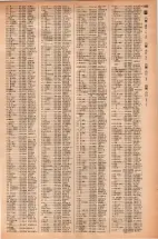 昭和42年3月1日現在大阪市50音別電話番号簿 1423ページのサムネイル
