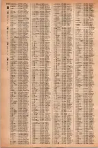 昭和42年3月1日現在大阪市50音別電話番号簿 1426ページのサムネイル
