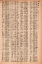 昭和42年3月1日現在大阪市50音別電話番号簿 1427ページのサムネイル