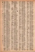 昭和42年3月1日現在大阪市50音別電話番号簿 1428ページのサムネイル