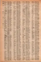 昭和42年3月1日現在大阪市50音別電話番号簿 1434ページのサムネイル