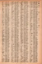 昭和42年3月1日現在大阪市50音別電話番号簿 1435ページのサムネイル