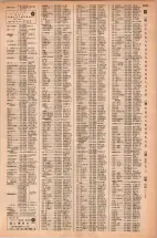 昭和42年3月1日現在大阪市50音別電話番号簿 1437ページのサムネイル