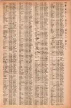 昭和42年3月1日現在大阪市50音別電話番号簿 1443ページのサムネイル