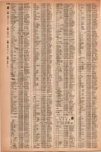 昭和42年3月1日現在大阪市50音別電話番号簿 1456ページのサムネイル