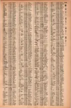 昭和42年3月1日現在大阪市50音別電話番号簿 1457ページのサムネイル