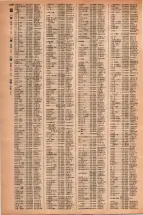 昭和42年3月1日現在大阪市50音別電話番号簿 1458ページのサムネイル