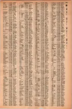 昭和42年3月1日現在大阪市50音別電話番号簿 1459ページのサムネイル
