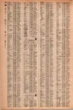 昭和42年3月1日現在大阪市50音別電話番号簿 1460ページのサムネイル