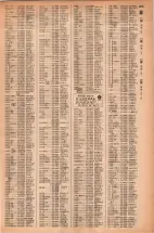 昭和42年3月1日現在大阪市50音別電話番号簿 1463ページのサムネイル