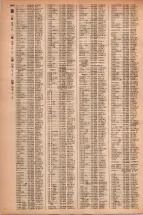 昭和42年3月1日現在大阪市50音別電話番号簿 1464ページのサムネイル