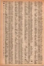 昭和42年3月1日現在大阪市50音別電話番号簿 1466ページのサムネイル