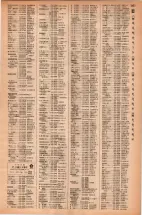 昭和42年3月1日現在大阪市50音別電話番号簿 1471ページのサムネイル