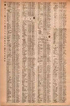 昭和42年3月1日現在大阪市50音別電話番号簿 1474ページのサムネイル