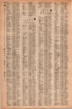 昭和42年3月1日現在大阪市50音別電話番号簿 1476ページのサムネイル