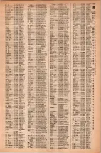 昭和42年3月1日現在大阪市50音別電話番号簿 1477ページのサムネイル