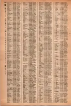 昭和42年3月1日現在大阪市50音別電話番号簿 1482ページのサムネイル