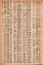 昭和42年3月1日現在大阪市50音別電話番号簿 1484ページのサムネイル