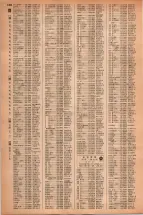 昭和42年3月1日現在大阪市50音別電話番号簿 1486ページのサムネイル