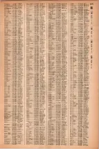 昭和42年3月1日現在大阪市50音別電話番号簿 1493ページのサムネイル