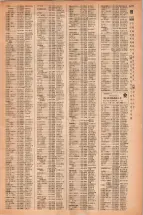 昭和42年3月1日現在大阪市50音別電話番号簿 1495ページのサムネイル