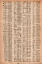 昭和42年3月1日現在大阪市50音別電話番号簿 1496ページのサムネイル