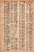 昭和42年3月1日現在大阪市50音別電話番号簿 1498ページのサムネイル