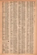 昭和42年3月1日現在大阪市50音別電話番号簿 1499ページのサムネイル