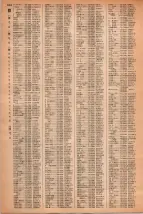 昭和42年3月1日現在大阪市50音別電話番号簿 1502ページのサムネイル