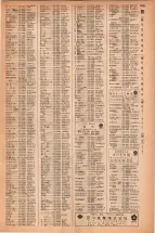 昭和42年3月1日現在大阪市50音別電話番号簿 1503ページのサムネイル